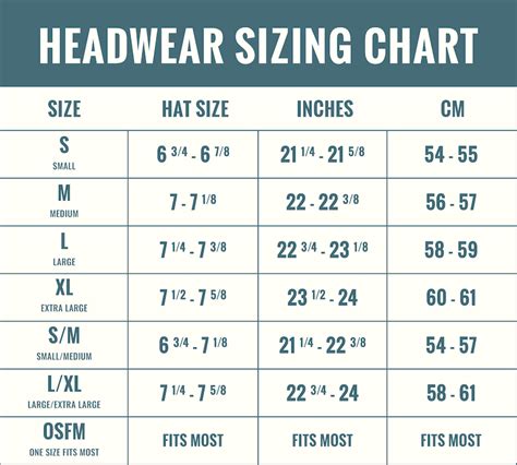 burberry sizing womens|burberry hat size chart.